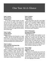Load image into Gallery viewer, Precepts For Living®: God's Unchanging Hand (Large Print)
