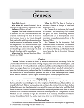 Load image into Gallery viewer, Precepts for Living®: The Bible In Focus Summaries of Each Book (2025-2026)
