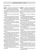 Load image into Gallery viewer, Precepts for Living®: Foundations of the Faith Large Print (2025-2026)
